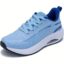 Lightblue